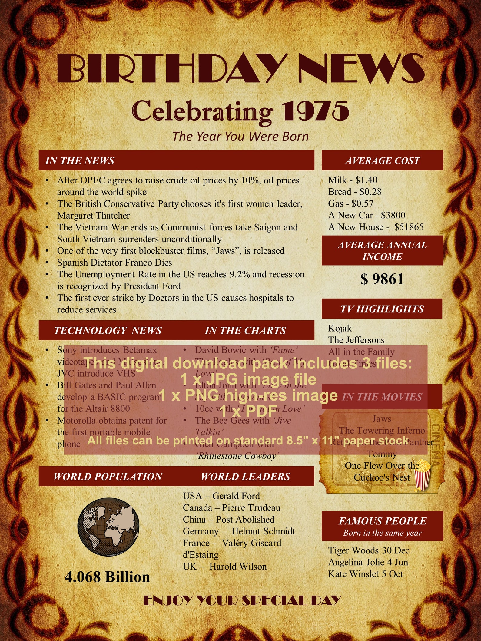 1975 Birthday Newspaper The Year You Were Born PRINTABLE Poster
