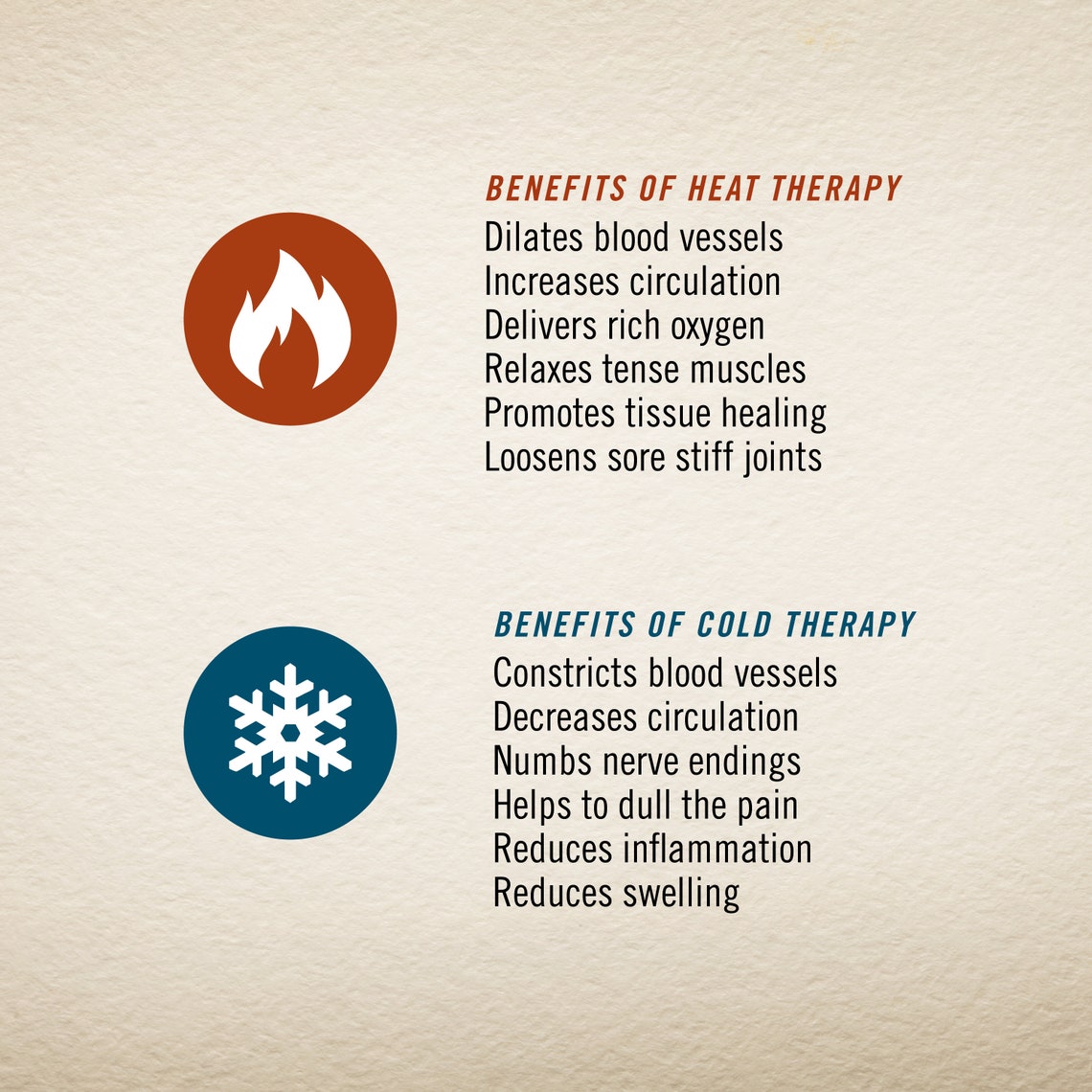 Microwave heat pack lower back pain Hot/cold pack arthritis Etsy