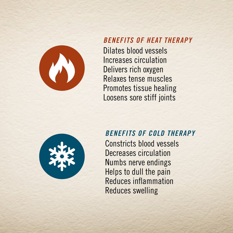 Microwave heated neck wrap Long heating pad Gift for mom Etsy