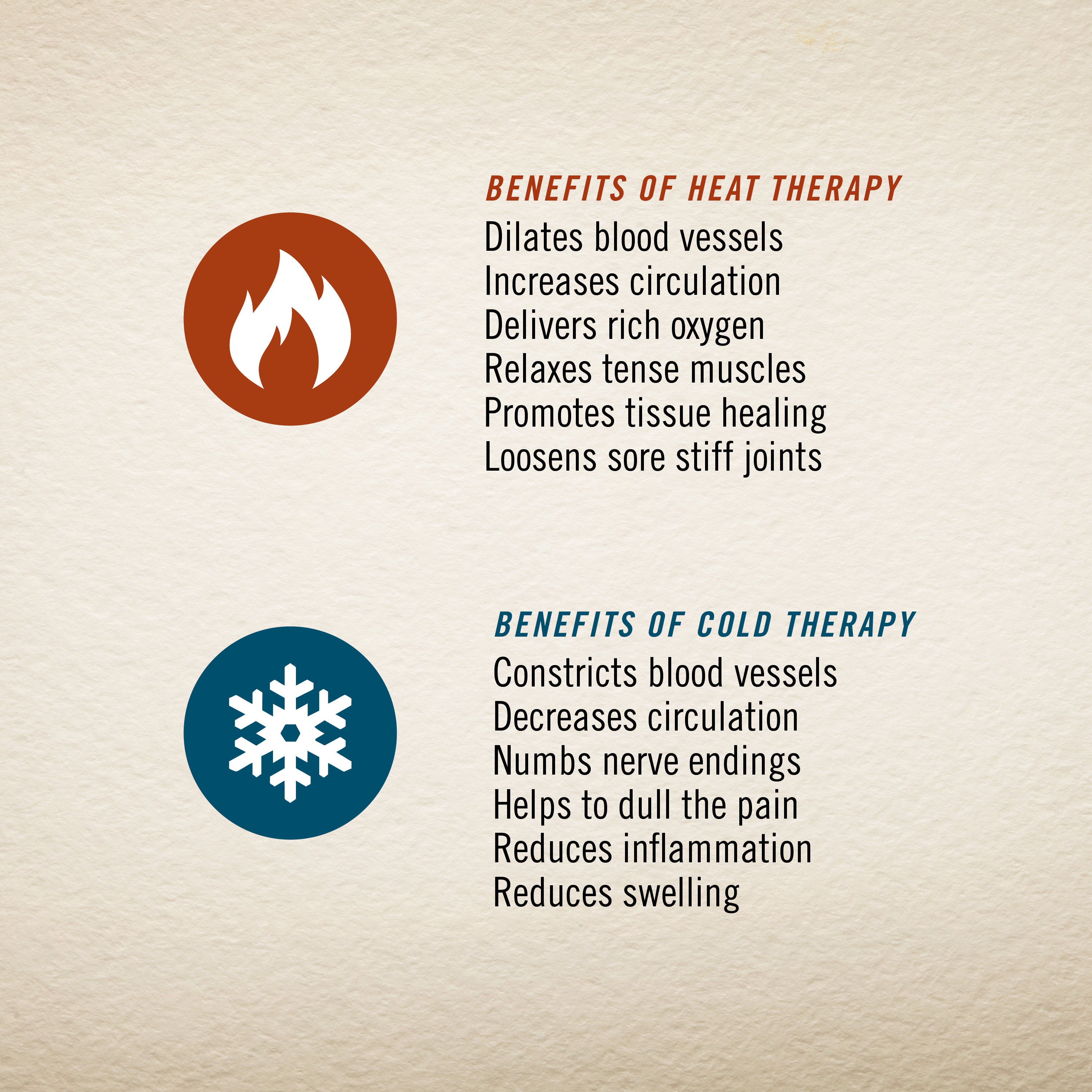 Heat Pack Sore Muscles Hot Pack Back Pain Cold Pack Etsy