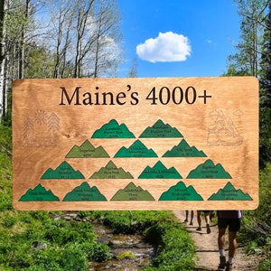 Maine&#39;s 4000+ Mountain Tracker Wall Hanging