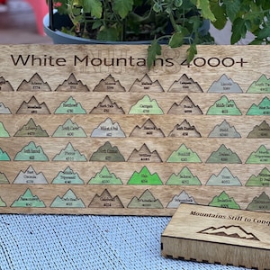 White Mountains Climbing Tracker