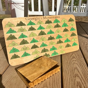 Georgia&#39;s Mountains Hiking Tracker