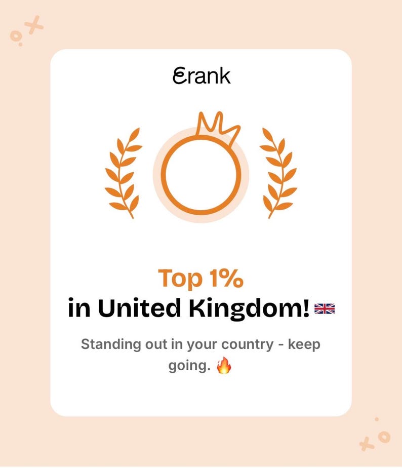 a badge stating that Annies Creations UK is in the Top 1% of UK Etsy Sellers and Standing Out