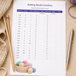 May include: A knitting needle inventory sheet with a list of needle sizes, a basket of colorful yarn balls, and knitting needles. The sheet includes columns for metric and US sizes, and space to track owned needles. A pen and yarn are also visible.