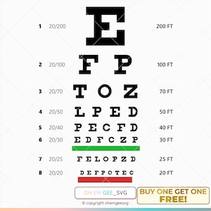 May include: A black and white eye chart with the letters E, FP, TOZ, LPED, PECFD, EDFCZP, FELOPZD, and DEFPOTEC. The chart is labeled with the distances 200 feet, 100 feet, 70 feet, 50 feet, 40 feet, 30 feet, 25 feet, and 20 feet.