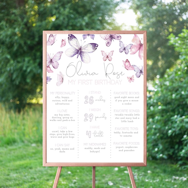 One Year Milestone Board Butterfly Etsy