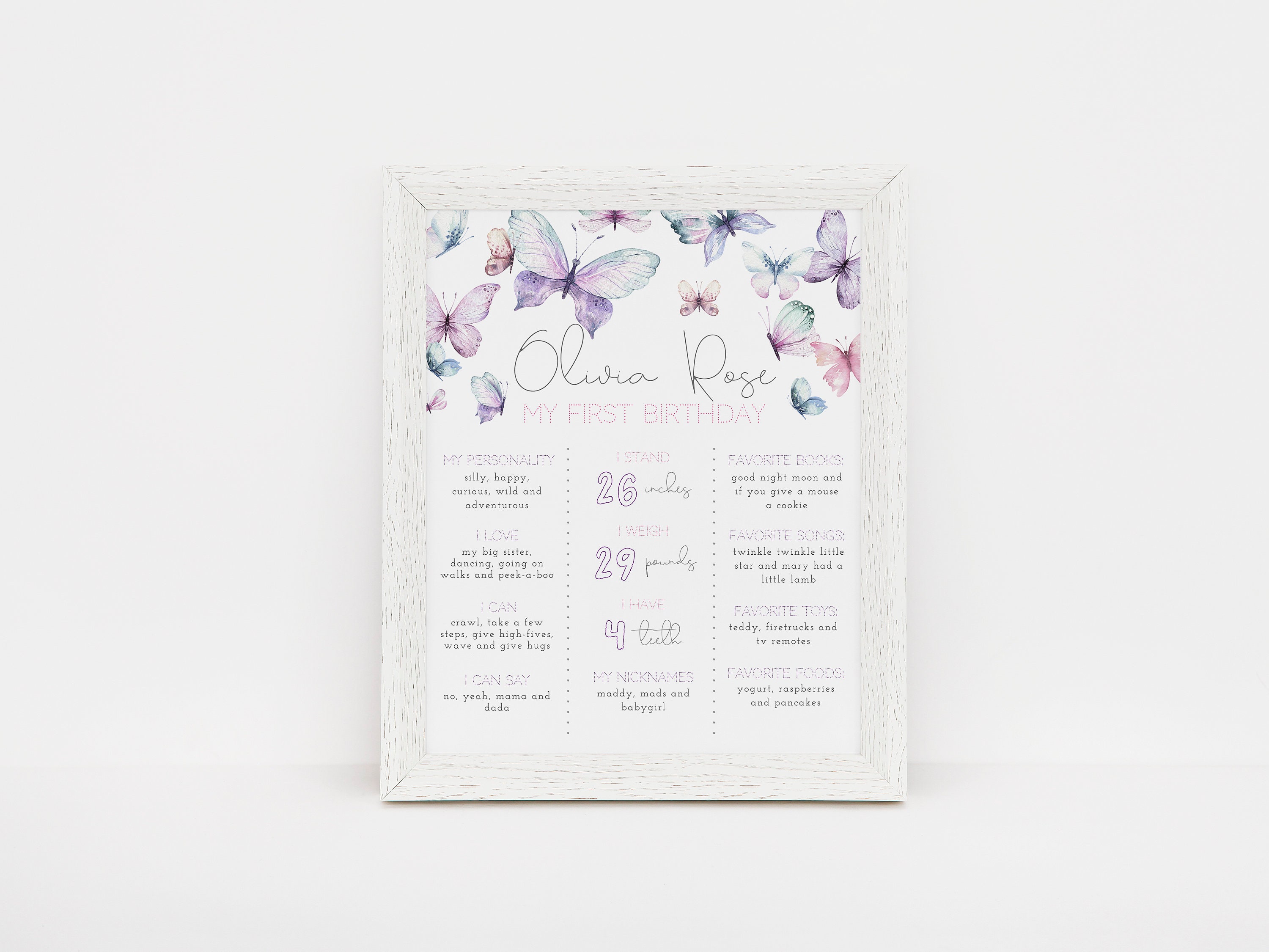 EDITABLE Butterfly Birthday Board 1st Birthday Milestone Etsy