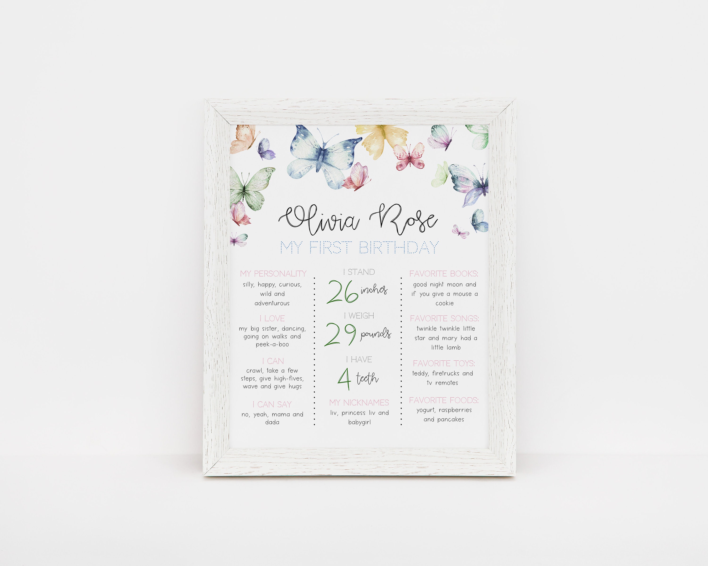 EDITABLE Butterfly Birthday Board 1st Birthday Milestone Etsy