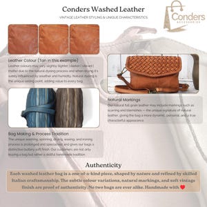 Puede incluir: Un gr&aacute;fico informativo titulado Conders Washed Leather que muestra un bolso de cuero color canela con solapa tejida, primeros planos de texturas de cuero y vistas laterales de bolsos azules y marrones, explicando variaciones naturales del cuero.