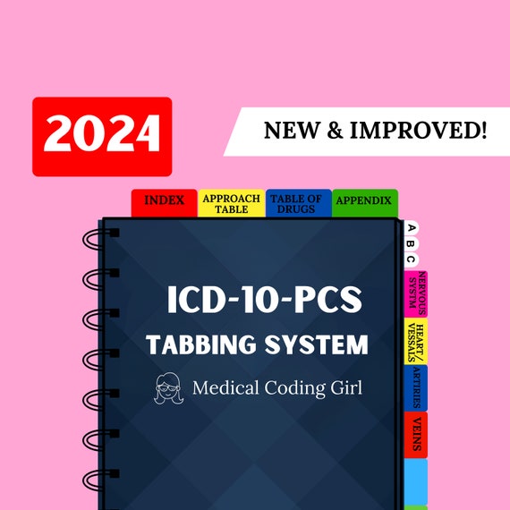 Tabbing System: DSM-5-TR desk Reference book NOT Included 