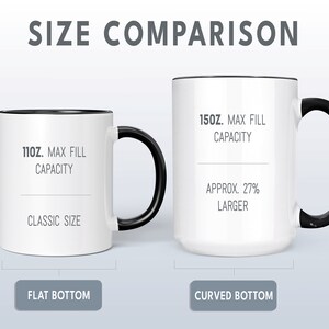 May include: Side-by-side comparison of two white ceramic mugs with black rims and handles. The mug on the left is labeled "11oz. Max Fill Capacity" and "Classic Size" with a flat bottom. The mug on the right is labeled "150z. Max Fill Capacity" and "Approx. 27% Larger" with a curved bottom.