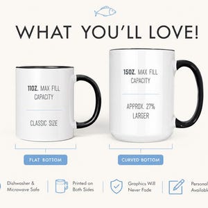 May include: Two white ceramic mugs with black handles and rims. One mug is labeled "11oz. MAX FILL CAPACITY" and "CLASSIC SIZE." The other mug is labeled "150z. MAX FILL CAPACITY" and "APPROX. 27% LARGER." The image includes the text "WHAT YOU'LL LOVE!"