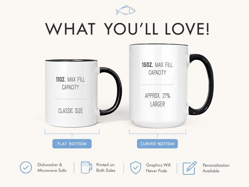 May include: Two white ceramic mugs with black handles and rims. One mug is labeled "11oz. MAX FILL CAPACITY" and "CLASSIC SIZE." The other mug is labeled "150z. MAX FILL CAPACITY" and "APPROX. 27% LARGER." The image includes the text "WHAT YOU'LL LOVE!"