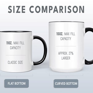 Puede incluir: Comparaci&oacute;n lado a lado de dos tazas de cer&aacute;mica blanca con bordes y asas negros. La taza de la izquierda est&aacute; etiquetada como "11oz. Capacidad de llenado m&aacute;xima" y "Tama&ntilde;o cl&aacute;sico". La taza de la derecha est&aacute; etiquetada como "15oz. Capacidad de llenado m&aacute;xima" y "Aproximadamente 27% m&aacute;s grande". La taza de la izquierda tiene un fondo plano y la taza de la derecha tiene un fondo curvo.