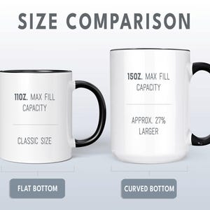 May include: Side-by-side comparison of two white ceramic mugs with black rims and handles. The mug on the left is labeled "11oz. Max Fill Capacity, Classic Size" and has a flat bottom. The mug on the right is labeled "150z. Max Fill Capacity, Approx. 27% Larger" and has a curved bottom.