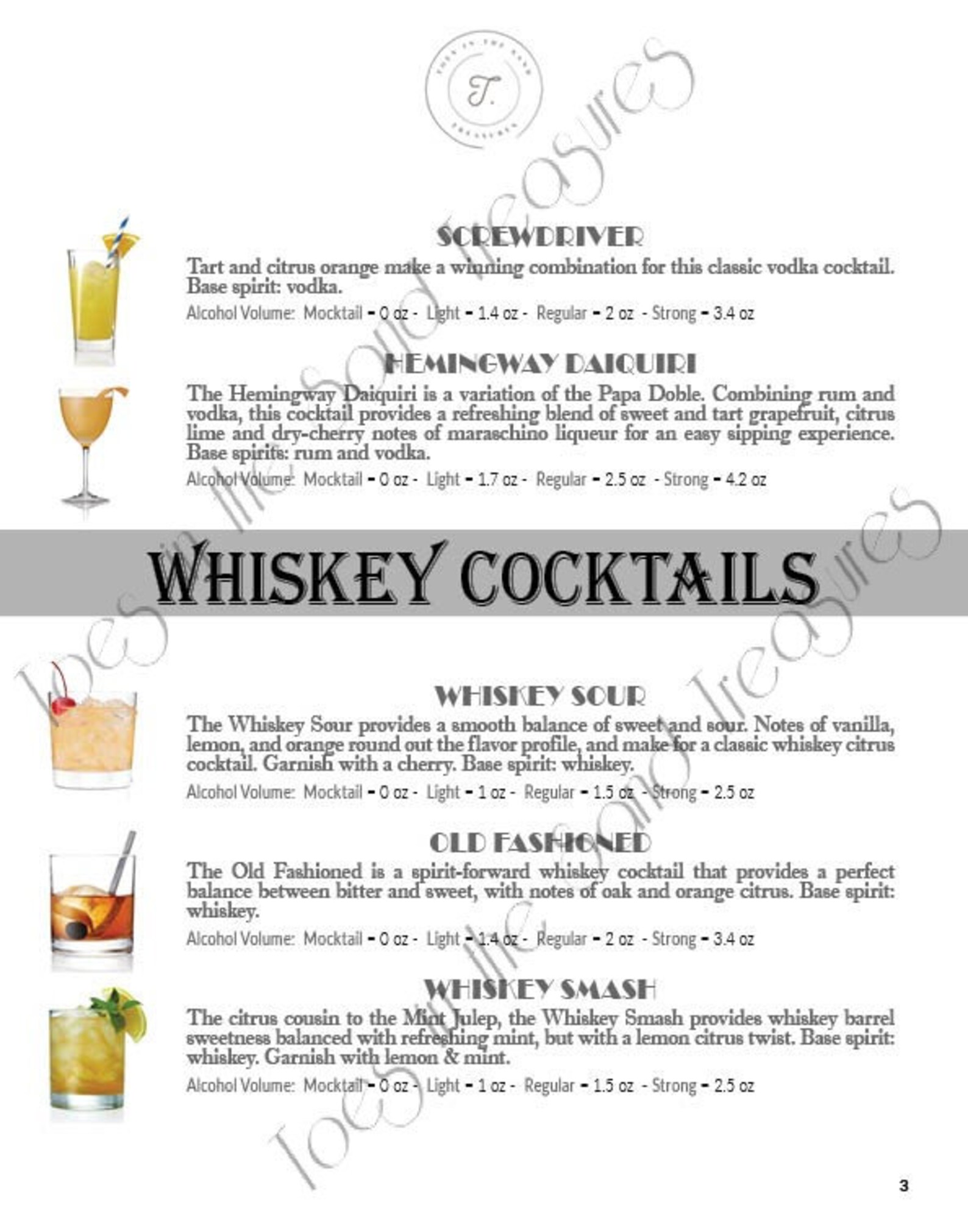 Bartesian PDF & Digital Menu Updated Drinks as They Are Etsy