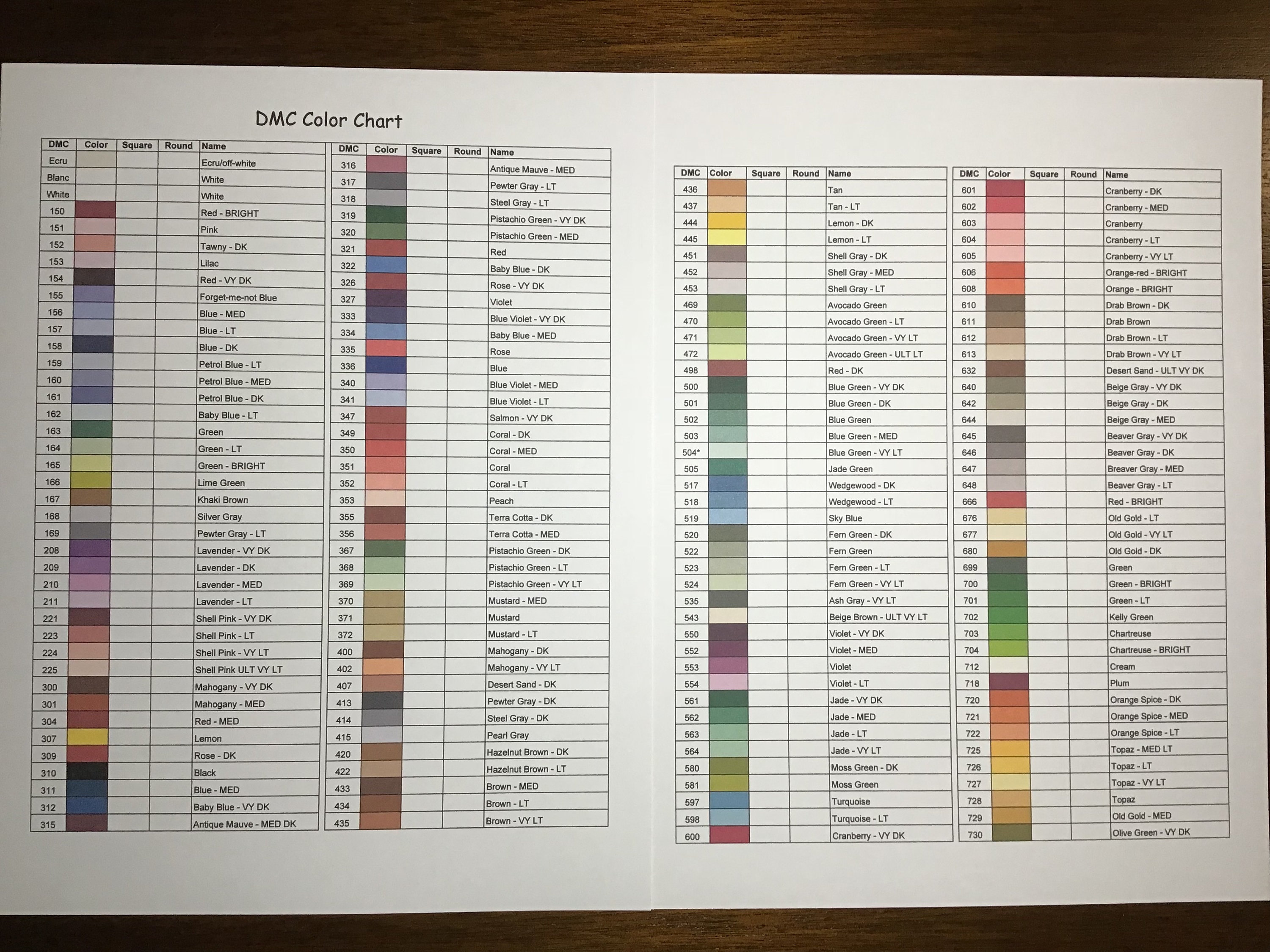 printable-pdf-dmc-color-charts-sorted-by-color-family-505-colors