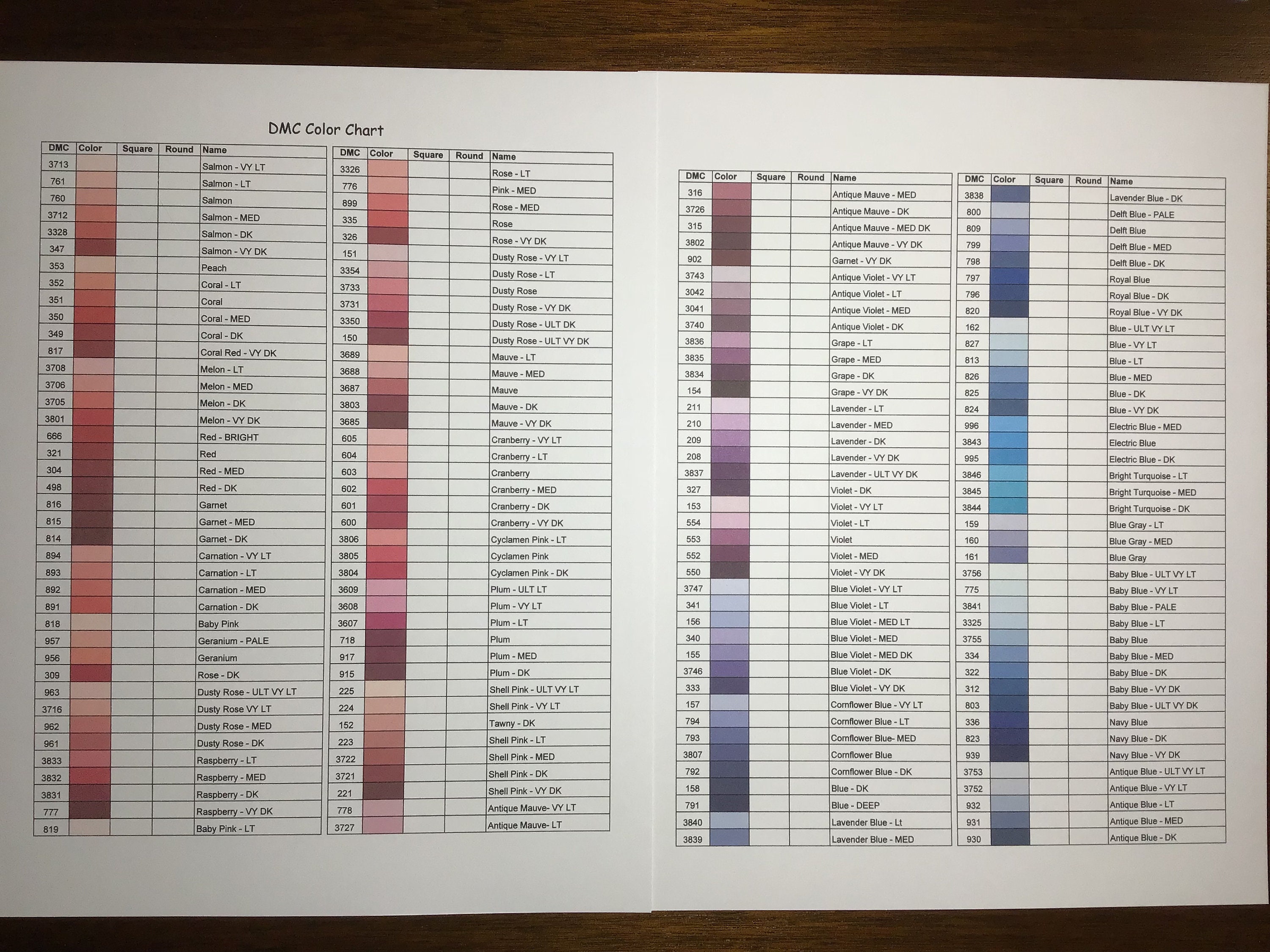 Printable DMC Thread Color Chart Tracker Inventory Sheet -  Sweden