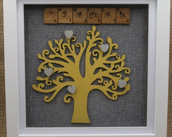 British Sign Language family frame