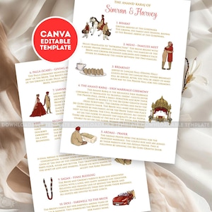 Op de afbeelding: Een sjabloon voor een huwelijksuitnodiging met de tekst "The Anand Karaj of Simran & Harvey" in een decoratief lettertype. De uitnodiging bevat illustraties van een Sikh-huwelijksceremonie, met tekst die de gebeurtenissen beschrijft. Een rode cirkel met de tekst "CANVA EDITABLE TEMPLATE" staat linksboven.