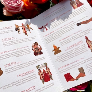 Peut inclure: Un programme de mariage illustré avec du texte décrivant les rituels, entouré de roses rouges et roses. Le programme comprend du texte tel que "Jai-Mala" et "Kanya Daan", avec diverses illustrations de la cérémonie.
