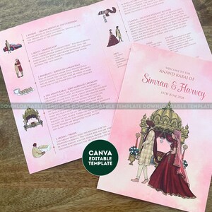 Op de afbeelding: Roze huwelijksuitnodiging met illustraties van een stel en een tempel. De uitnodiging bevat de namen "Simran & Harvey" en de datum "15 juni 2028". De tekst beschrijft de Sikh-huwelijksceremonie.