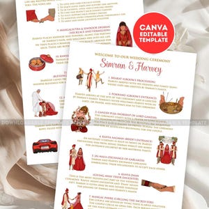 May include: A wedding invitation template with illustrations of a Hindu ceremony. The design includes text and illustrations depicting various rituals, such as the exchange of garlands and circling a sacred fire. The words "Simran & Harvey" are prominently displayed.