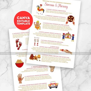 May include: A wedding ceremony program with the names "Simran & Harvey" at the top. The document details the ceremony's steps, including the groom's procession, the bride's entrance, and the exchange of garlands. A red circle with the text "CANVA EDITABLE TEMPLATE" is in the upper left.