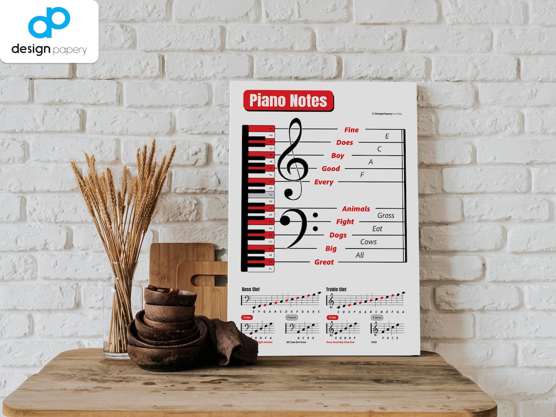 Piano Notes, Piano Cheat Sheet, Piano Grand Staff, Treble Clef and Bass ...
