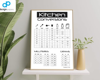 Conversioni della cucina, misure della cucina, tabella di conversione, tabella della cucina, arredamento della cucina, insegna della cucina, tabella delle misure, guida della cucina