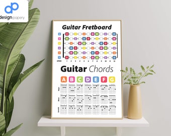 Gitaartheorie, Muziektheorie, Gitaartoets, Gitaarakkoorden, Muziekeducatie, Muziekposter, Gitaarposter, Akkoordenschema, Gitaar leren, Muziek