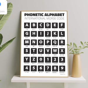 Könnte beinhalten: Ein gerahmter Druck, der das phonetische Alphabet und den internationalen Morsecode zeigt. Das Poster hat schwarze Quadrate mit weißen Buchstaben und Morsecode-Symbolen. Der Titel "Phonetic Alphabet International Morse Code" steht oben. Der Druck wird auf einem weißen Regal angezeigt.