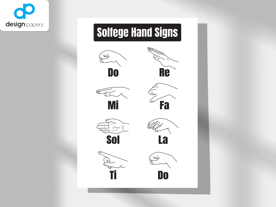 Solfege Hand Signs Music Poster Music Teacher Music - Etsy