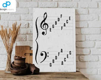 Cartel del gran pentagrama, cartel de clave de sol y bajo, cartel de teoría musical, notas de piano, notas musicales, mnemónicos de piano