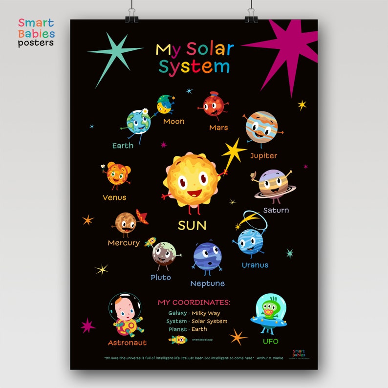 Solar System Poster for Kids, Printable Space Nursery Wall Art - Etsy UK