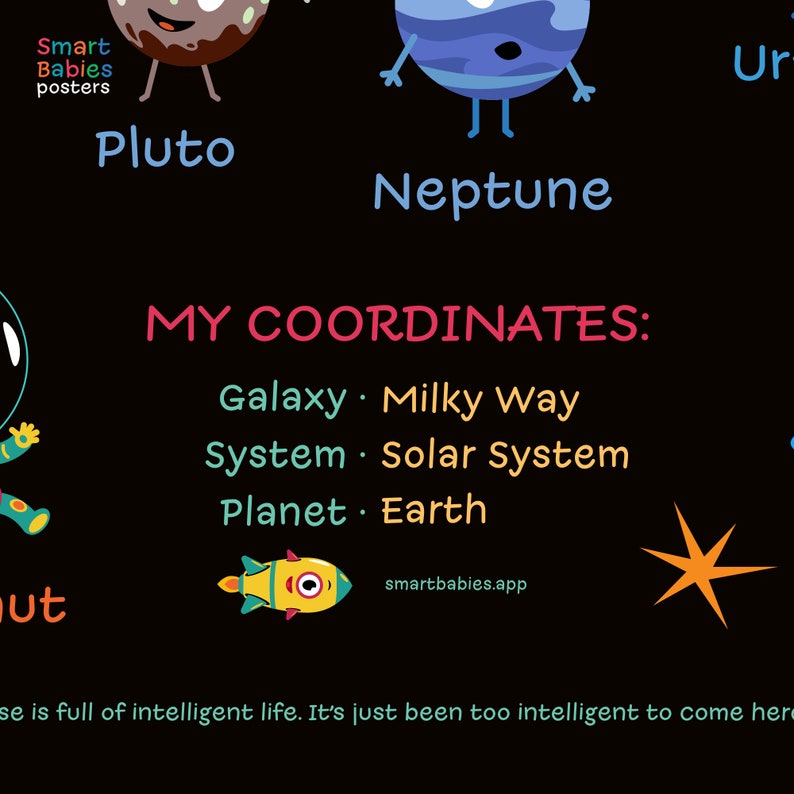 Solar System Poster for Kids, Printable Space Nursery Wall Art - Etsy UK