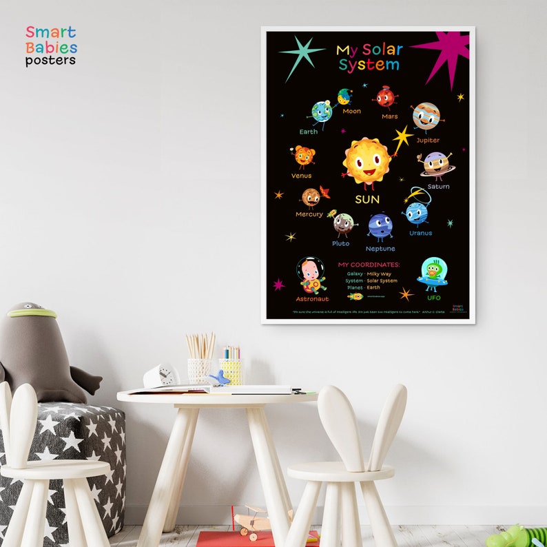 Solar System Poster for Kids, Printable Space Nursery Wall Art - Etsy UK