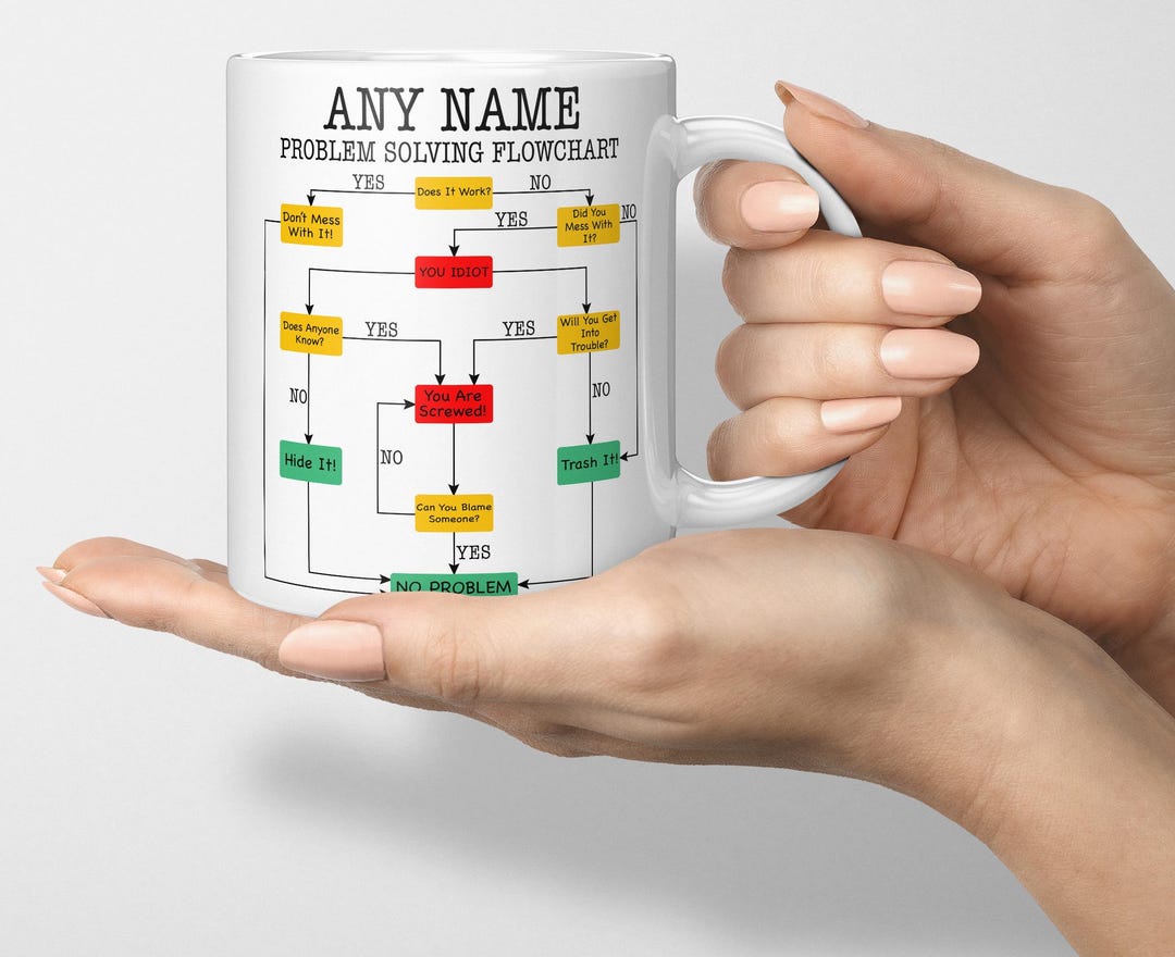 MUGGZ Tazza In Ceramica Diagramma Di Flusso Per Risolvere I Problemi - 325 Ml, Idea Regalo Divertente Per Colleghi E Capo Ufficio