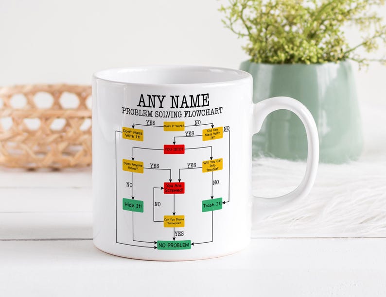 Flow Chart Mug Personalised Problem Solving Flowchart Mug, Funny Mug for Work, Office ...