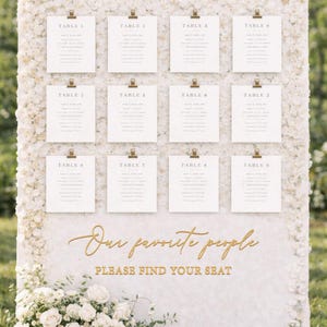 Our favorite people please find your seat lettering cutouts ONLY, wedding seating chart sign letters, rustic wedding decor, wooden words image 6