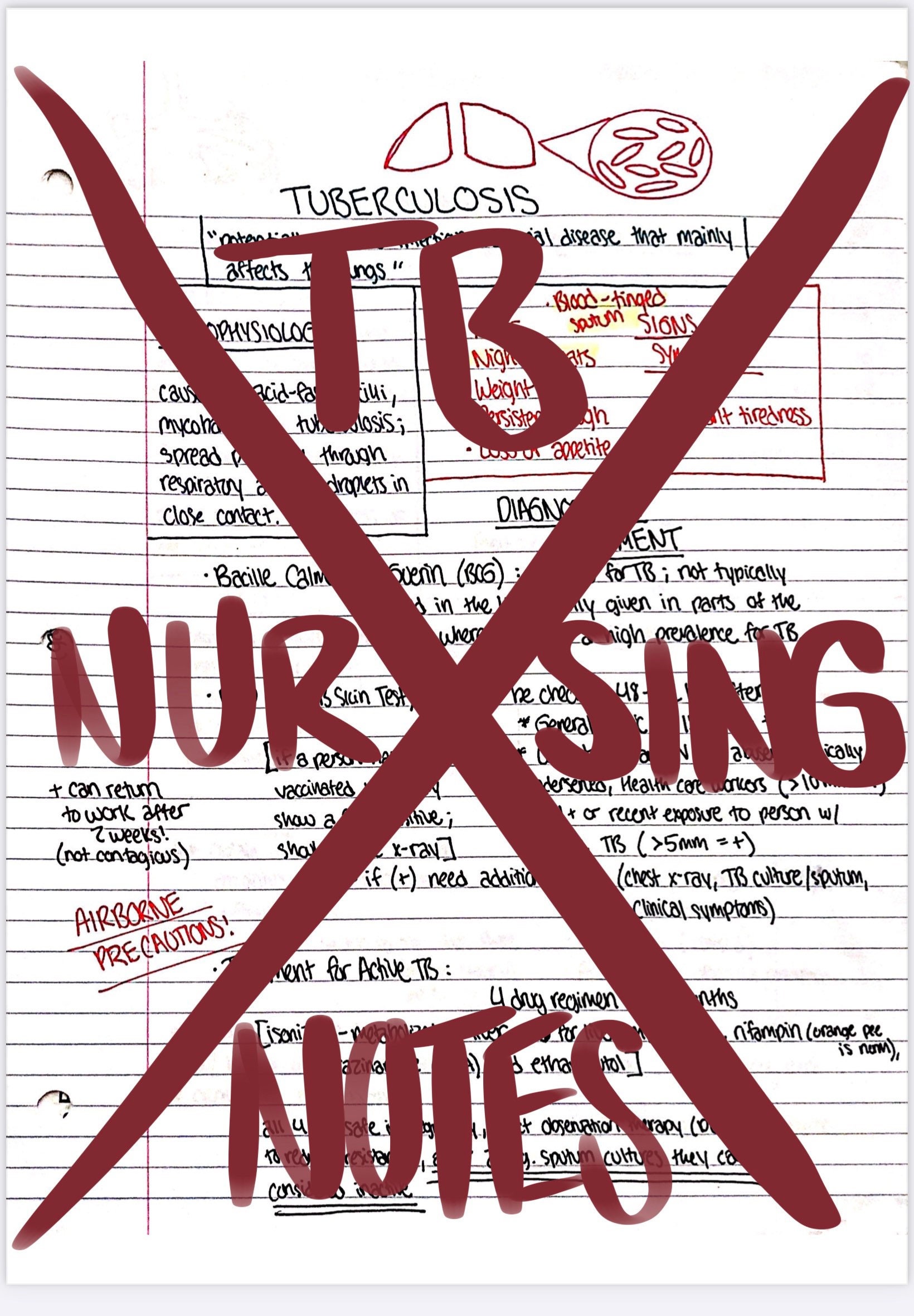 Tuberculosis Nursing Med Surg Review Sheet | Etsy