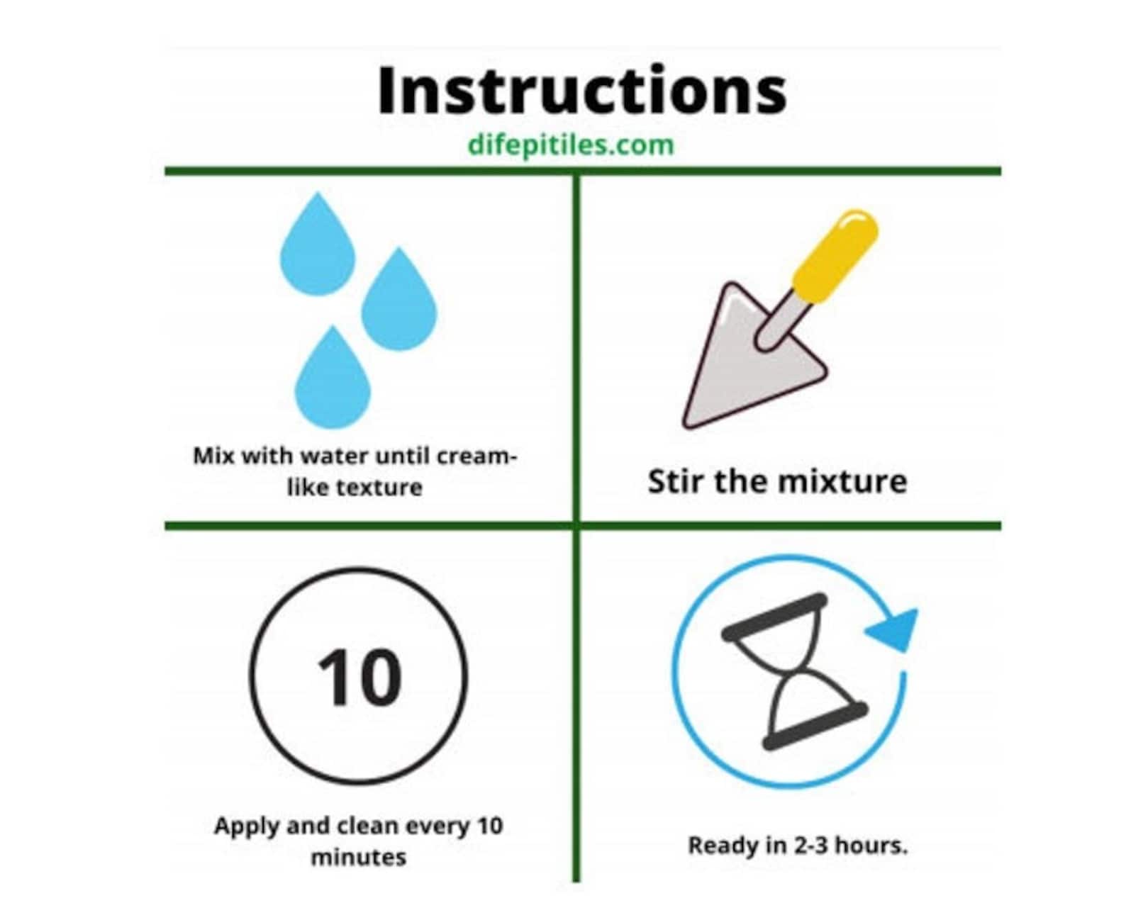 Green Beach Grout sanded Grout/unsanded Grout . Grout for Etsy