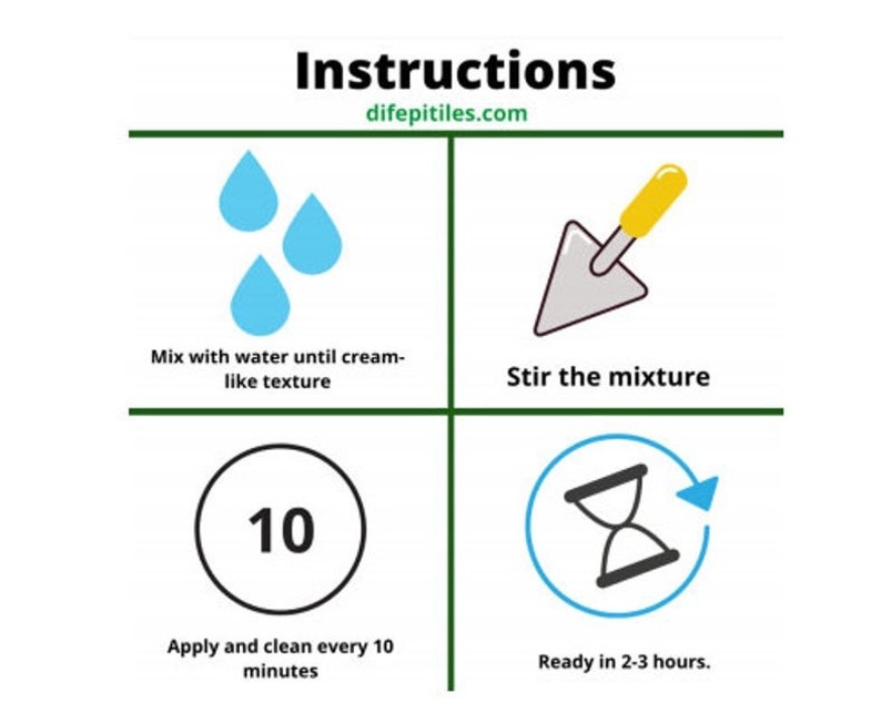 FAWN Grout sanded Grout/unsanded Grout With Sealer and Anti Etsy