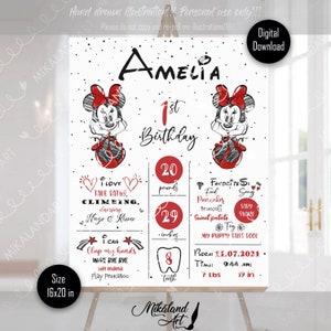 Minnie Mouse First Birthday Party Sign, Minnie Red Birthday Board, 1st Birthday Party Design, Digital, Peronalized, Printable