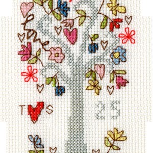 Bothy Threads Cross Stitch Kit - Christmas Card, Christmas Wishes | UK - View #8