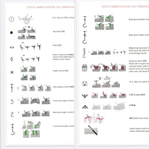 May include: A chart with illustrations and text explaining different crochet stitches. The stitches include slip stitch, chain, single crochet, half double crochet, front post single crochet, back post single crochet, and front post double crochet.