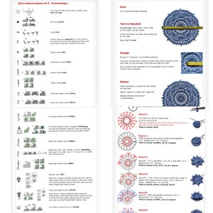 May include: A crochet doily pattern with instructions for making a 37 cm doily. The pattern uses a blue yarn and includes stitch abbreviations and diagrams.