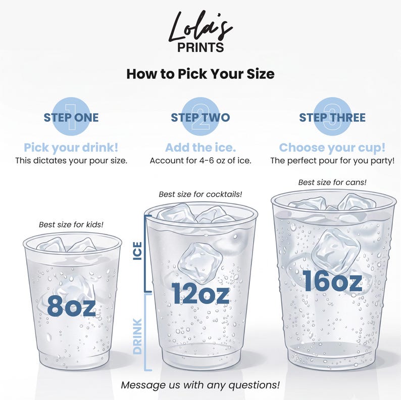 The image is a visual guide on how to pick the right size of drink and ice for different age groups, with illustrations of three different sizes of cups and the corresponding amounts of ice.