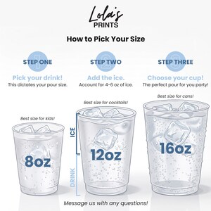 The image is a visual guide on how to pick the right size of drink and ice for different age groups, with illustrations of three different sizes of cups and the corresponding amounts of ice.